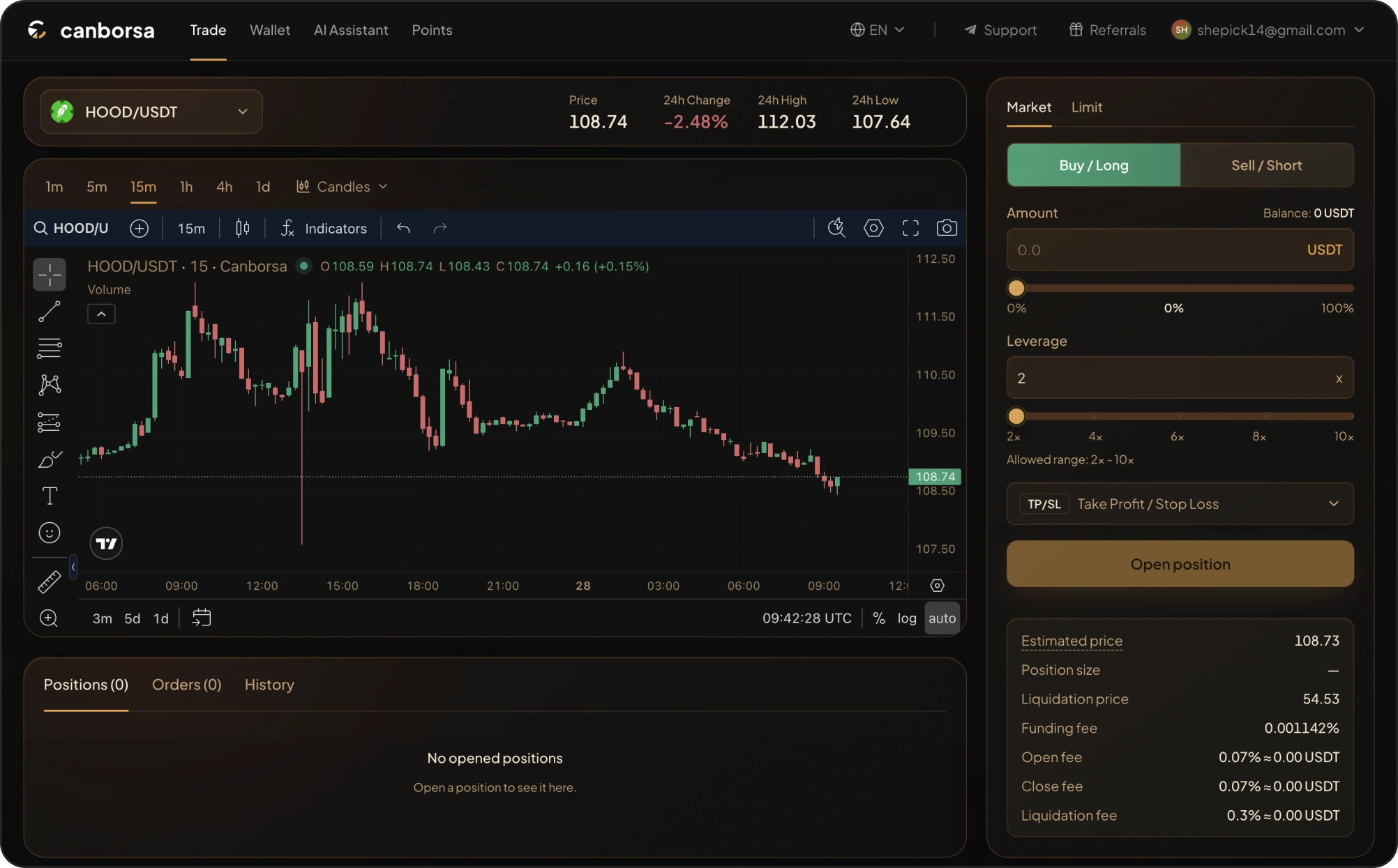 Terminal de trading perpetuo de Canborsa con un gráfico de precios, controles de órdenes largas y cortas, y configuraciones de apalancamiento